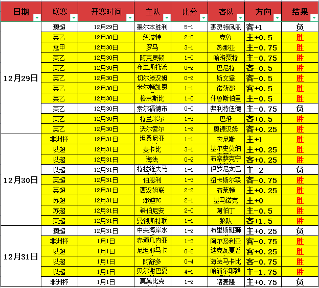 快船主场激,战奇才,谁能笑傲江,开云体育,开云体育官网,开云体育app,开云体育平台,KAIYUN,SPORTS,kaiyun登录入口