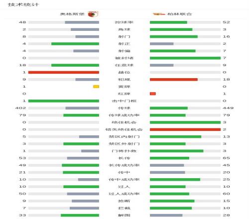 杜兰特大将,缺席连战太,挑战联盟最,开云体育,开云体育官网,开云体育app,开云体育平台,KAIYUN,SPORTS,kaiyun登录入口