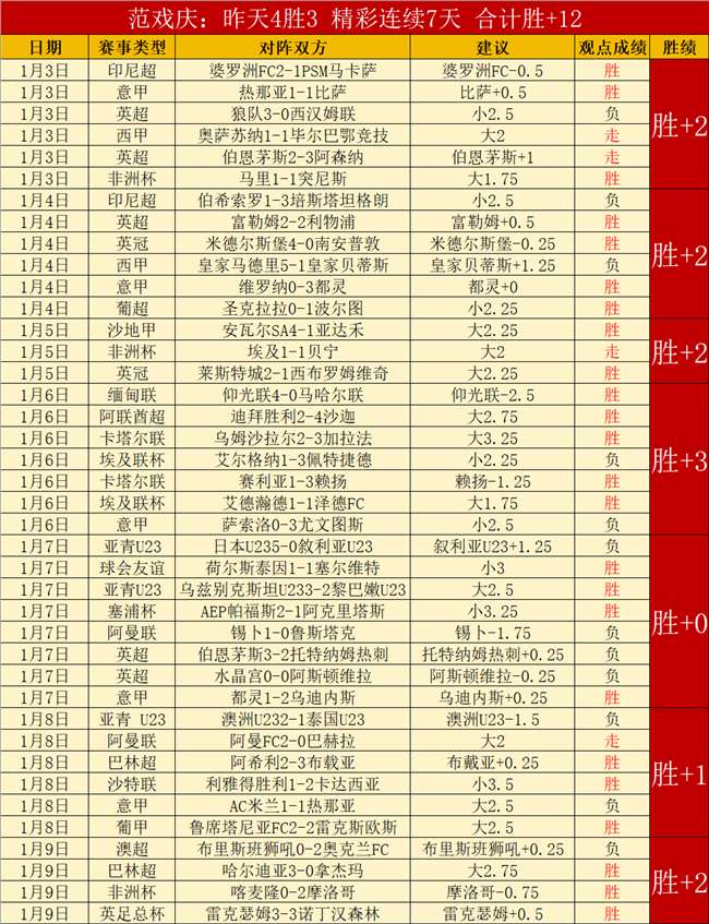 切尔西图览,帕尔默立功,杰克逊双响,开云体育,开云体育官网,开云体育app,开云体育平台,KAIYUN,SPORTS,kaiyun登录入口