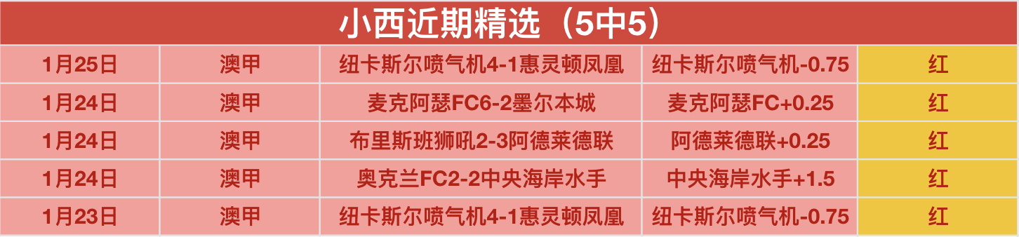 中超第三轮,烽火连天战,况激烈,开云体育,开云体育官网,开云体育app,开云体育平台,KAIYUN,SPORTS,kaiyun登录入口