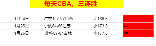 NBA,日季后赛,波特巅峰对,开云体育,开云体育官网,开云体育app,开云体育平台,KAIYUN,SPORTS,kaiyun登录入口