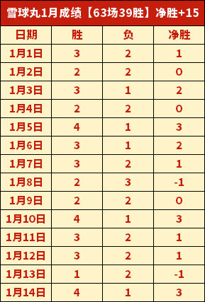岁前恒大归,化球员失业,三月未获合,开云体育,开云体育官网,开云体育app,开云体育平台,KAIYUN,SPORTS,kaiyun登录入口