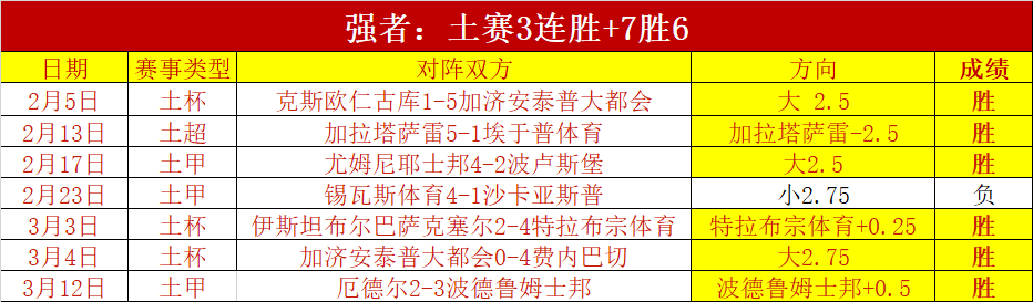 经理模式调,整公告,行业趋势解,开云体育,开云体育官网,开云体育app,开云体育平台,KAIYUN,SPORTS,kaiyun登录入口