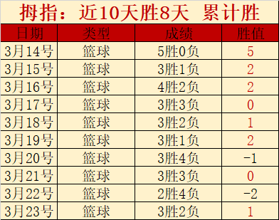 神州共庆乙,巳新春盛典,开运体育网页版,开云体育,开云体育官网,开云体育app,开云体育平台,KAIYUN,SPORTS,kaiyun登录入口