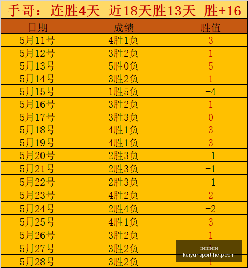 开运体育网,页版,开运体育网页版,开运体育网页版官网,开运体育App,开运体育直播,开运体育登录,开运体育平台
