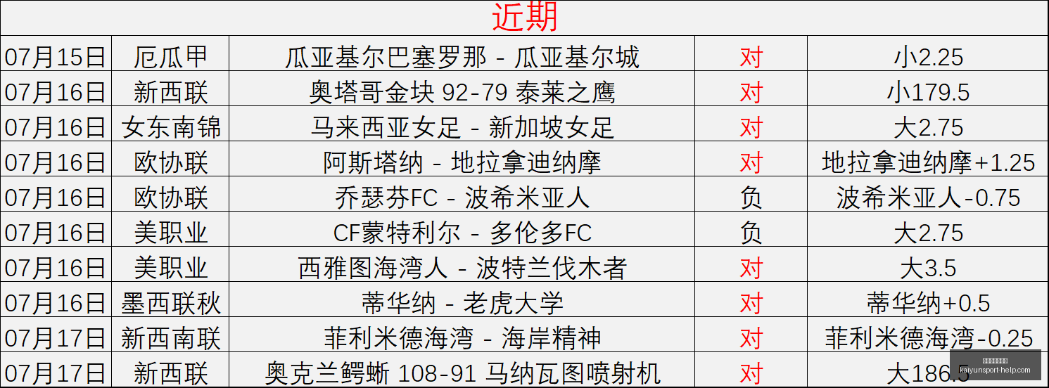 开运体育网,页版,开运体育网页版,开运体育网页版官网,开运体育App,开运体育直播,开运体育登录,开运体育平台