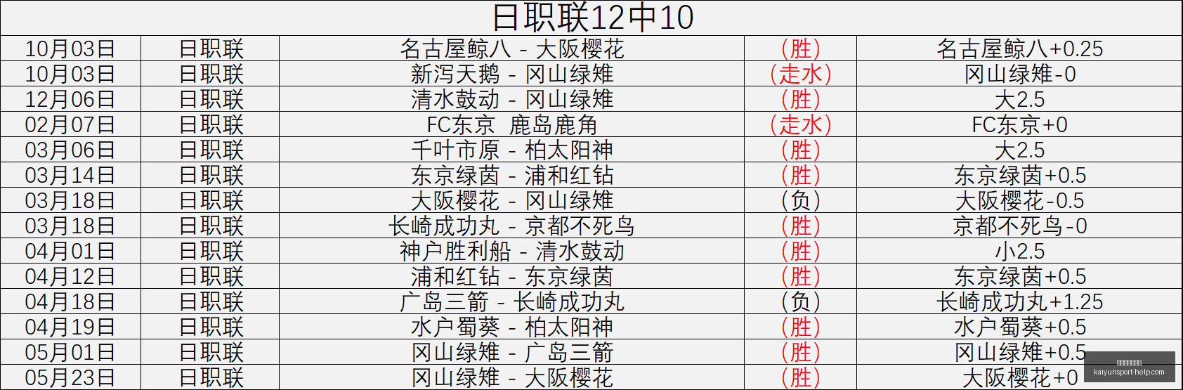 开运体育网,页版,开运体育网页版,开运体育网页版官网,开运体育App,开运体育直播,开运体育登录,开运体育平台
