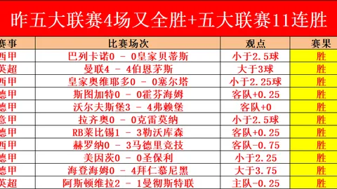 揭秘75%胜算奇局！维拉今晚能否再攀胜利高峰？