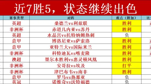 水手奇迹！昨日9胜8平狂揽7分，水分几何？揭秘战果背后的奥秘！