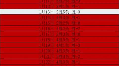 中超第三轮：烽火连天战况激烈，新星崛起备受关注