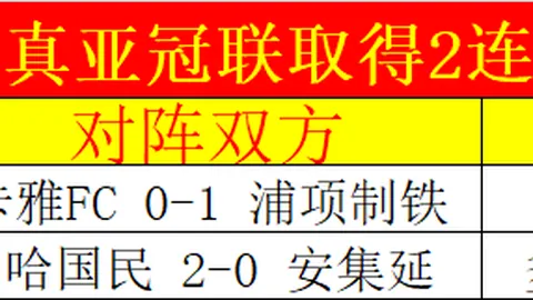 11月23日NBA最佳球员揭晓：新一轮竞技对决即将拉开帷幕