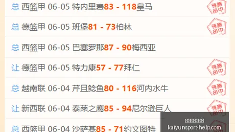 2026独家报道：米切尔续约将揭晓，雷霆瞄准莫布利，哈登喜获追梦支持