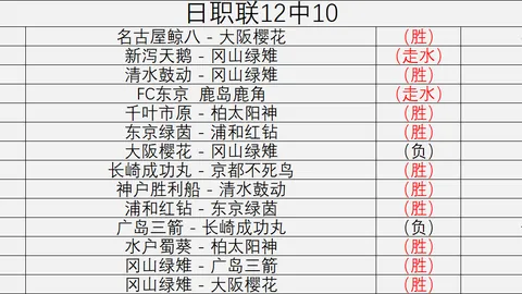 开运体育网页版 112006 2